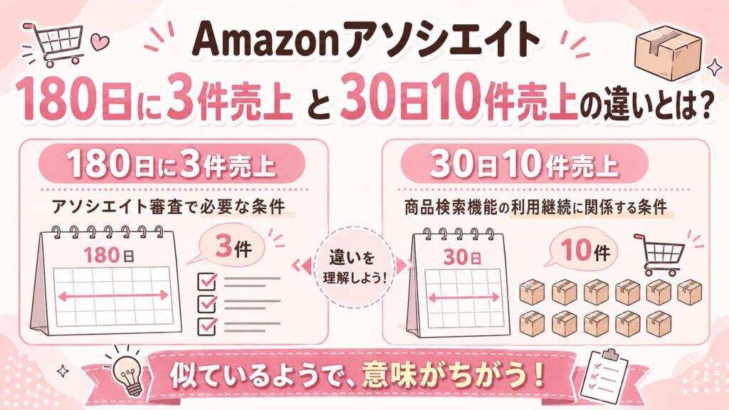 Amazonアソシエイト180日に3件売上と30日10件売上の違いとは？